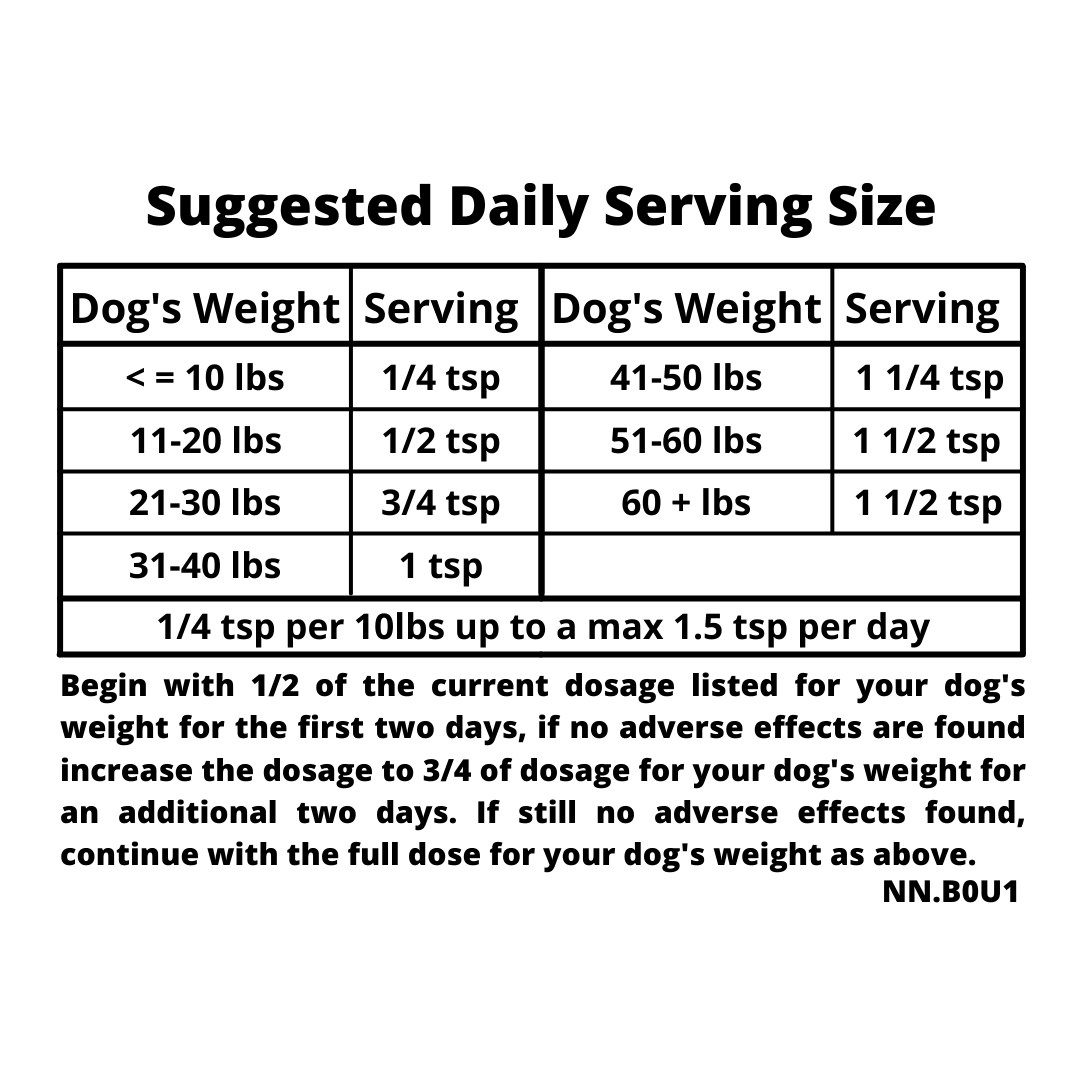 Dog-Eh! Skin & Coat Plus Powder Supplement